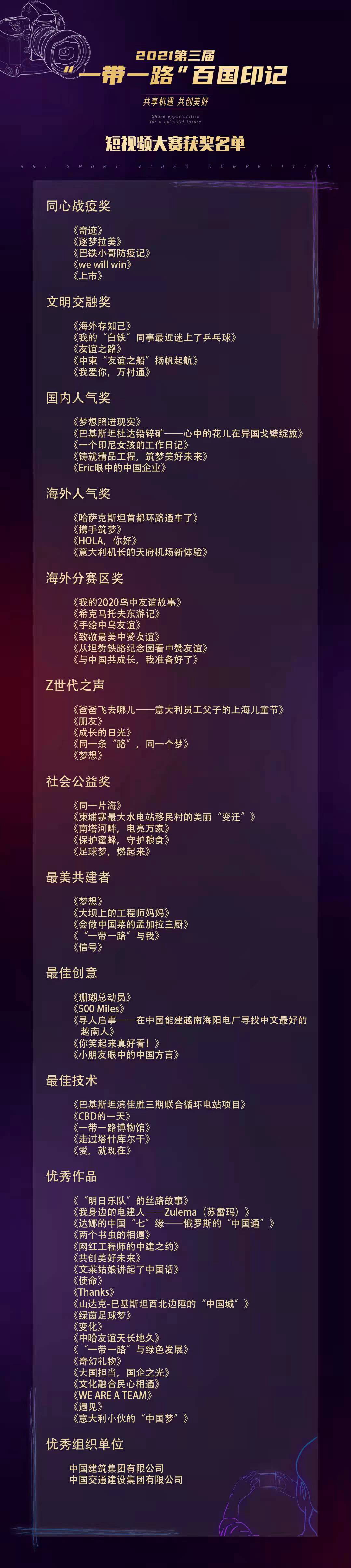 郝鵬、國資、央企、國資委、書記、主任、國企、企業(yè)改革